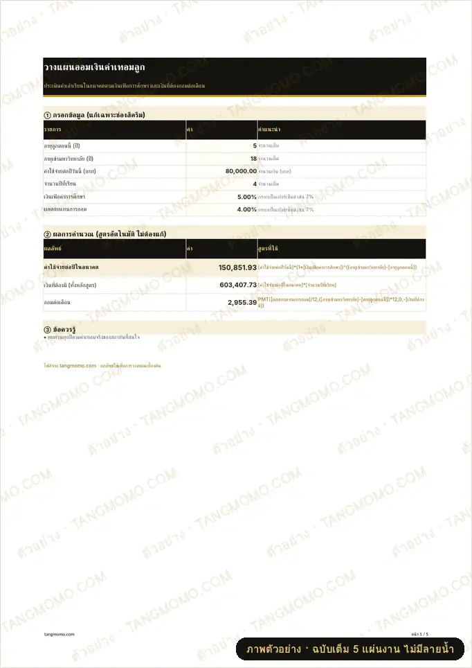 ภาพตัวอย่างบางส่วนของ วางแผนออมเงินค่าเทอมลูก (Excel)