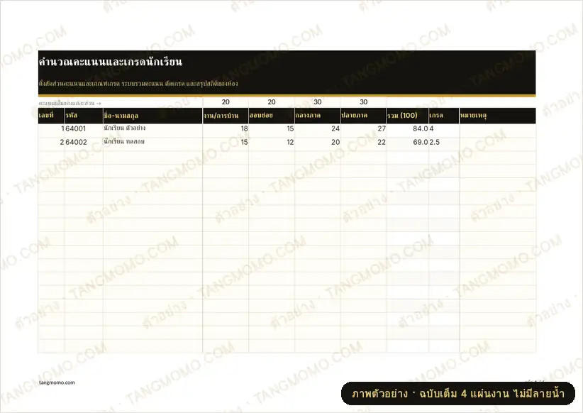 ภาพตัวอย่างบางส่วนของ คำนวณคะแนนและตัดเกรด (Excel)