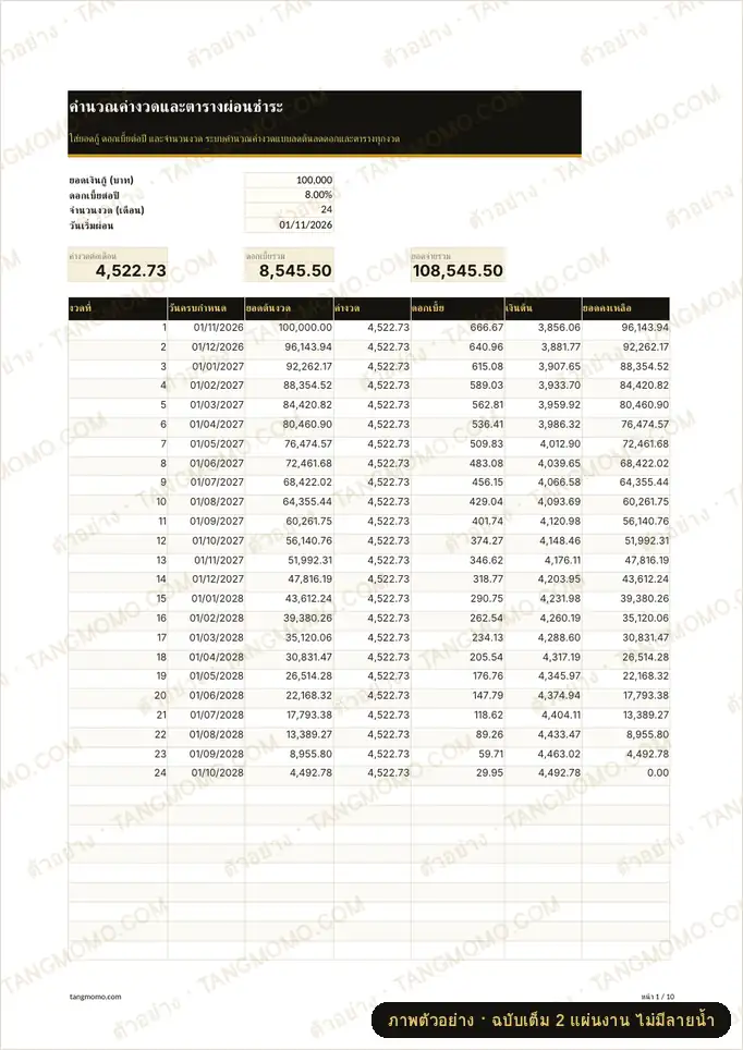 ภาพตัวอย่างบางส่วนของ คำนวณค่างวดและตารางผ่อนชำระ (Excel)