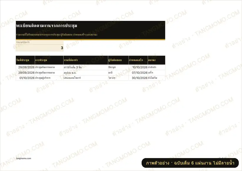 ภาพตัวอย่างบางส่วนของ ทะเบียนติดตามงานจากการประชุม (Excel)