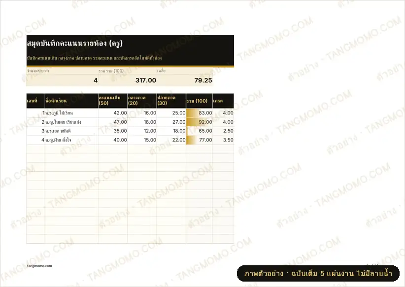 ภาพตัวอย่างบางส่วนของ สมุดบันทึกคะแนนรายห้อง (ครู) (Excel)