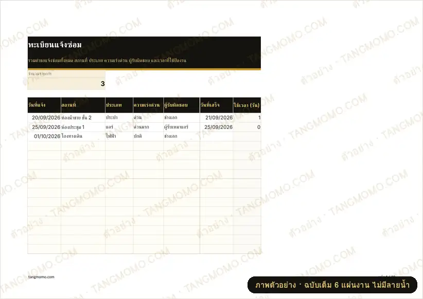ภาพตัวอย่างบางส่วนของ ทะเบียนแจ้งซ่อม (Excel)