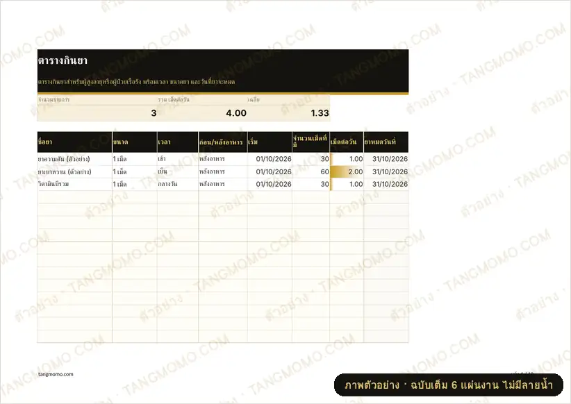 ภาพตัวอย่างบางส่วนของ ตารางกินยา (Excel)
