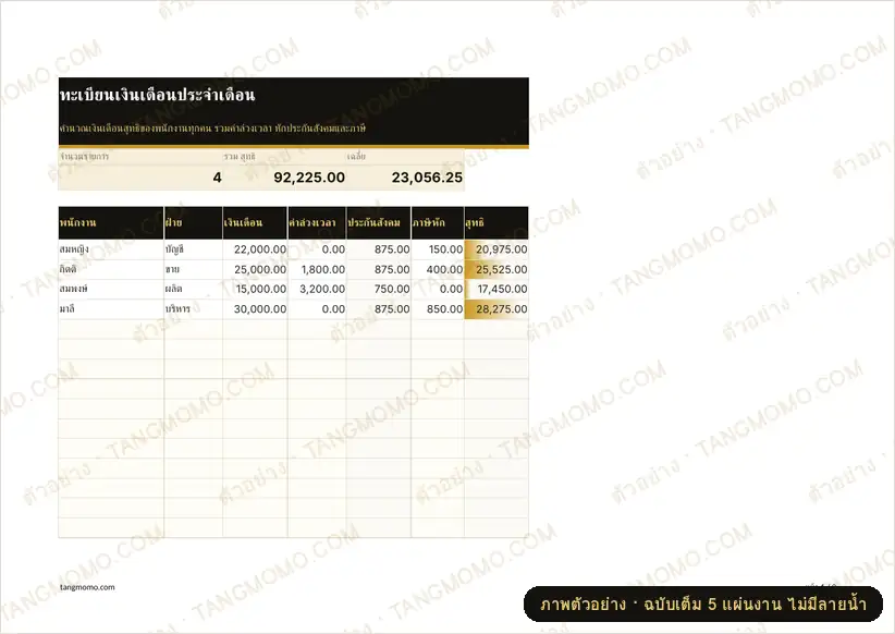 ภาพตัวอย่างบางส่วนของ ทะเบียนเงินเดือนประจำเดือน (Excel)